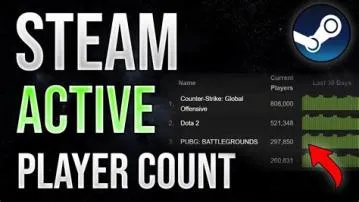 How do i add steam players to ea play?