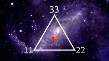 What is the master number zodiac?