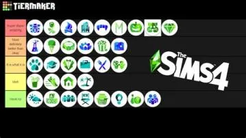 What is sims 4 rated?