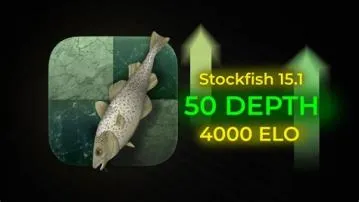 What is the highest depth of stockfish?