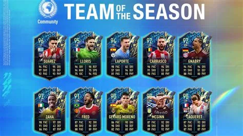 What does tots mean in fifa 22