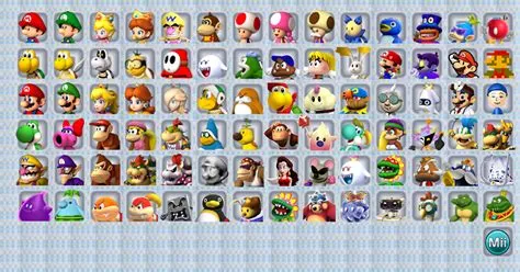 How many characters can you unlock in mario kart wii