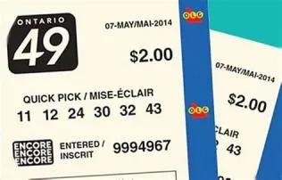 What is the age limit for lottery tickets in ontario?
