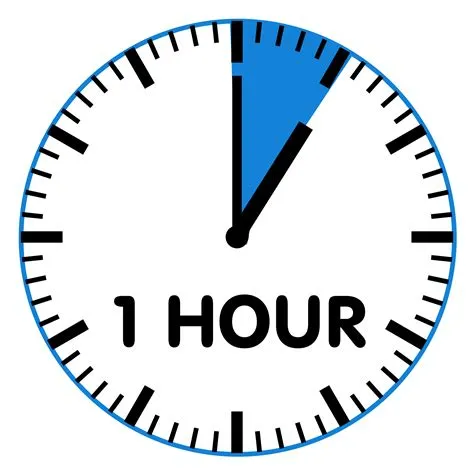 How many hours is 1.5 hours