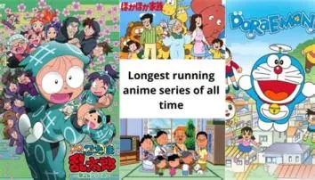 What is the longest running anime?