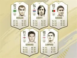 Who is the tallest icon in fifa?