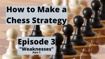 What are chess weaknesses?