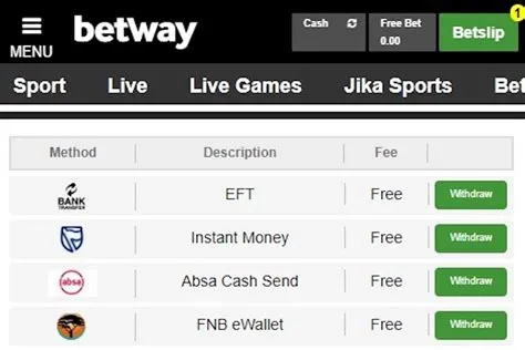 How long does 888 bet withdrawal take
