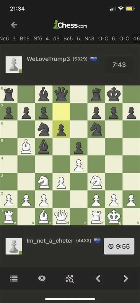 What is 1750 rating in chess