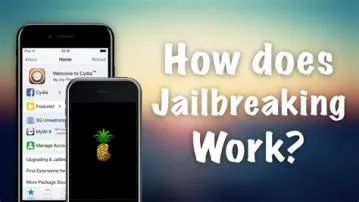 How was jailbreak created?