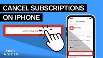 What happens if you cancel a subscription before it expires?