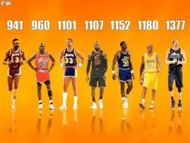 How many games did it take mj to reach 30000 points?