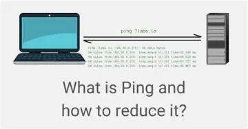 Can a better cpu lower ping?