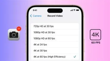 What is the fps of iphone 6?