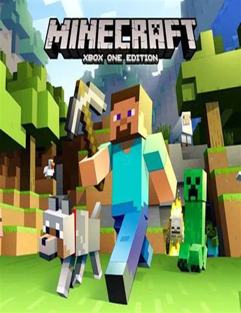 Do i need microsoft gold to play minecraft on pc