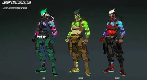 Do you have to buy all skins in overwatch 2