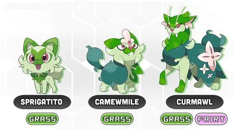 Can you breed starters in violet
