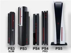 What size hd is in a ps3?