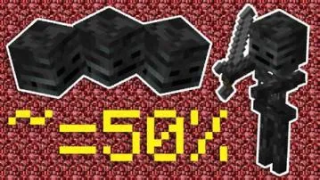 What happens if you wear a wither skull?