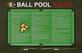 What is a foul in pool 8-ball?