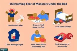 Why are kids afraid of monsters?
