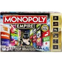 What are the components of monopoly empire?