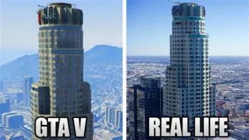 What city is gta 4 in real life?