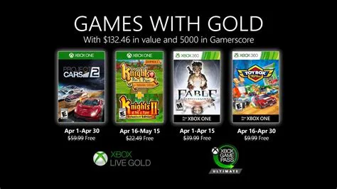 Do you lose xbox games with gold