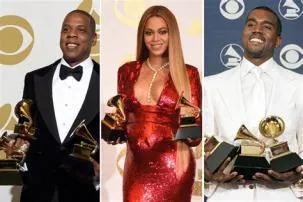 Who has the highest grammy?