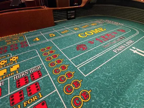 What is the high limit for craps in las vegas