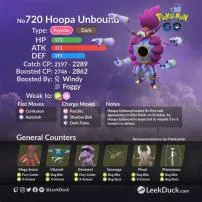 How long does hoopa unbound last pokemon go?
