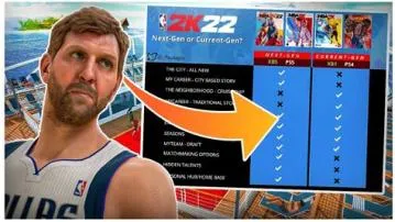 What comes with 2k22 current gen?