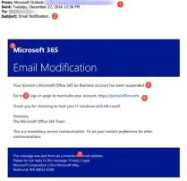 Do microsoft emails expire?