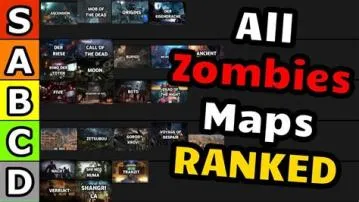 Which cod zombies has the best maps?