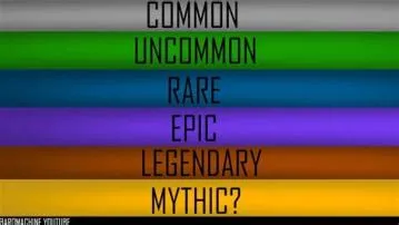 What color order is rarity?