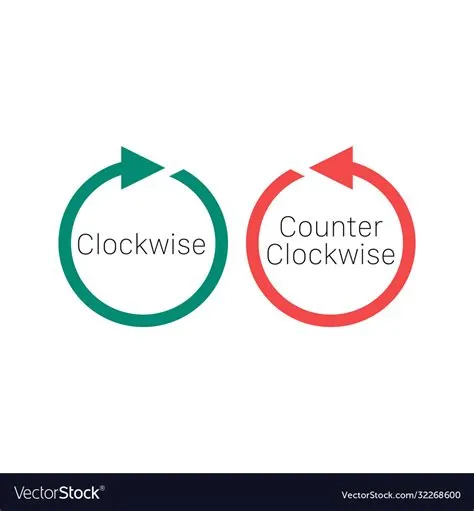 Is it counter clockwise or clockwise for mahjong