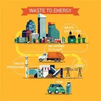 Does standby waste energy?