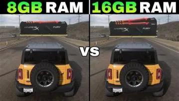 Is 8gb ram enough for all games?