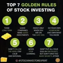 What is the 15 50 stock rule?