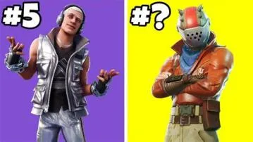 What is the hated skin in fortnite?