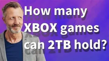 How many xbox games can 2tb hold samsung?