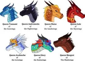 What is the dragon world called in wings of fire?