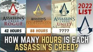 How many hours is assassins creed 3?