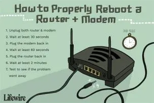 How often should you restart router?