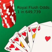 What are the odds of drawing one card to a royal flush?