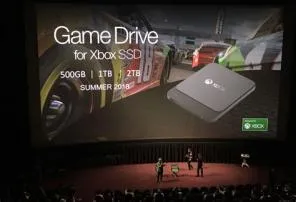 How many games can a 1tb ssd hold?