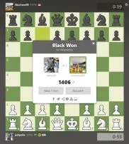 Is rating of 1900 good in chess?