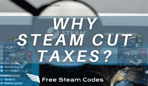 Does steam take a cut before or after taxes