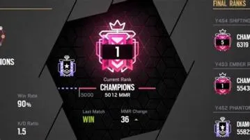 Who is champ 1 in siege?