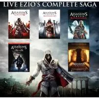 What assassins creed games have cross-progression?